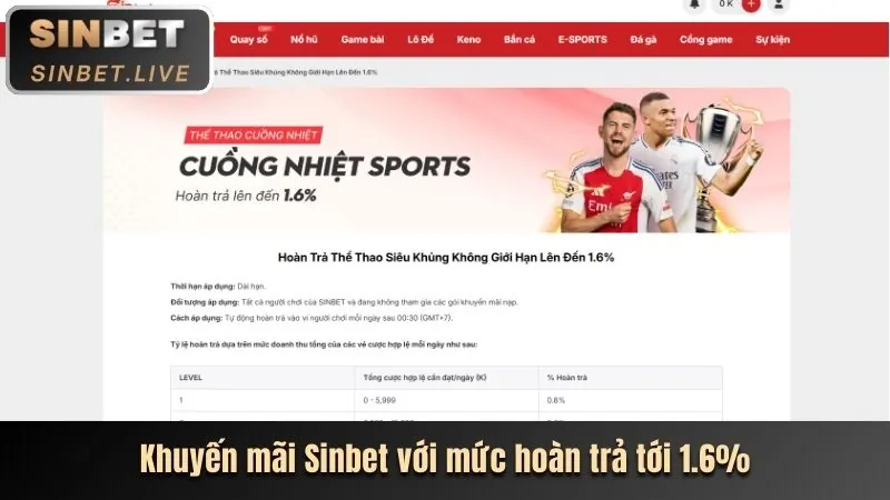 Nhấp vào nút đăng ký 6bet